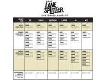 Load image into Gallery viewer, Lane Splitter Cheek Pad Set